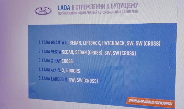 «АвтоВАЗ» представит новые Lada Largus и Lada 4x4 на ММАС-2018