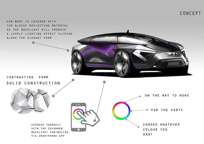 В Сети представлен концепт автомобиля LADA Triangle-X 2025