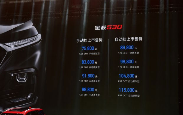 SAIC в Китае начала продажи нового кроссовера Baojun 530