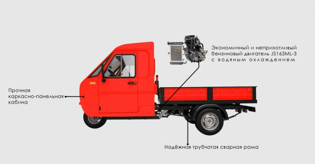 Компания АТК создала небольшой грузовичок-трицикл «Шмель»