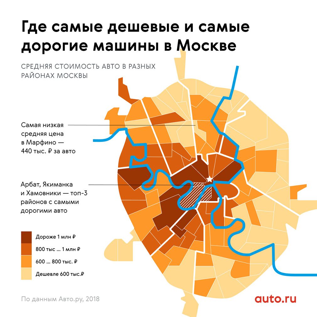 Названы районы Москвы с самыми дорогими и дешевыми автомобилями