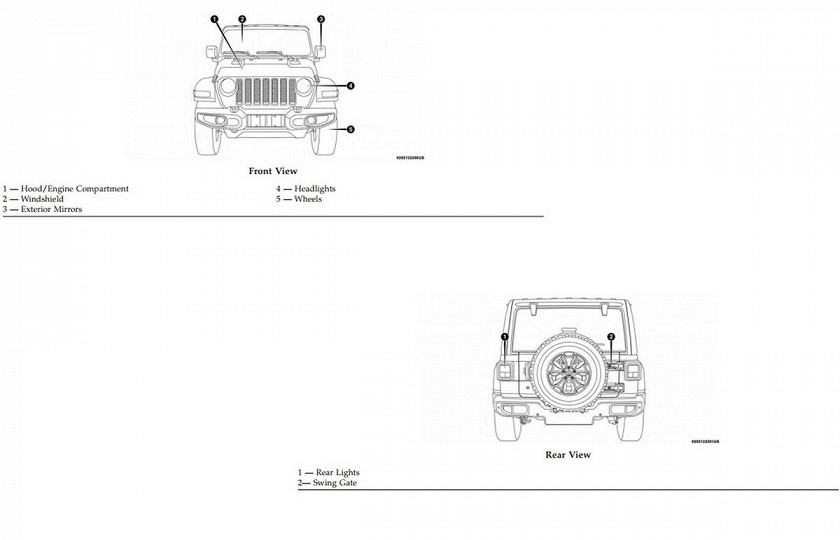 В Сети появилось руководство пользования нового Jeep Wrangler