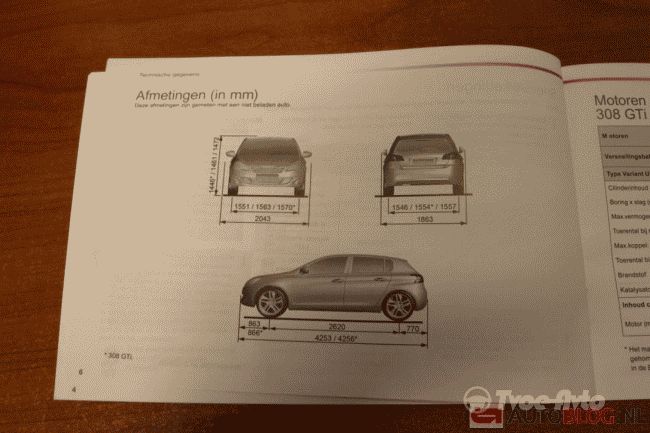 "Заряженный" Peugeot 308 GTi получит один мотор и две версии мощности