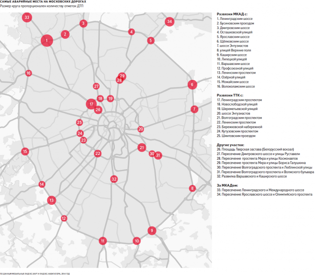 Яндекс показал карту опастных участков дорог столицы России