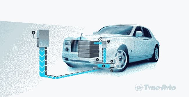 Rolls-Royce продолжает рассматривать выпуск электрической модели