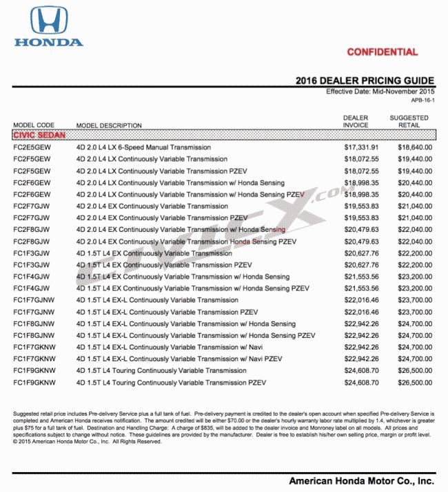 В Сети опубликован прайс-лист седана Honda Civic 2016