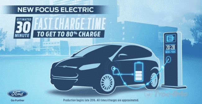 Ford анонсировал дебют нового Focus Electric с системой быстрой зарядки 
