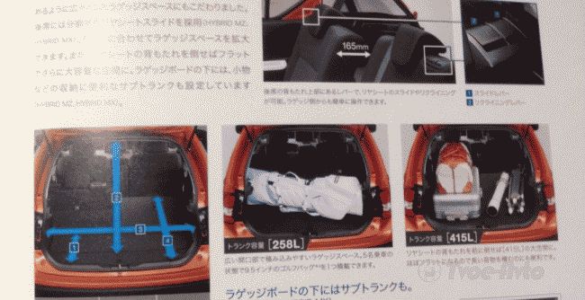 Suzuki в Японии готовится к старту продаж компакт-кросса Ignis