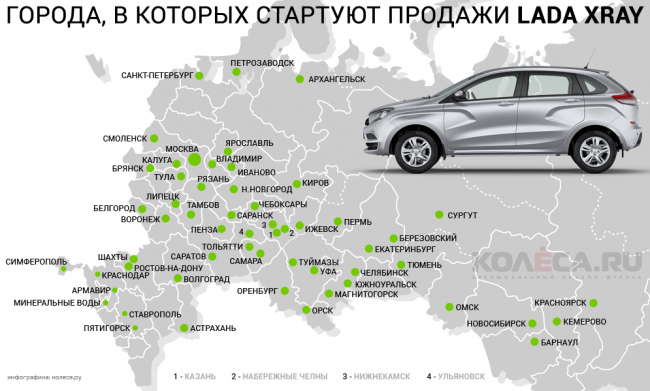 Продажи "высокого хэтчбека" LADA XRAY стартуют в 56 городах России 15 февраля