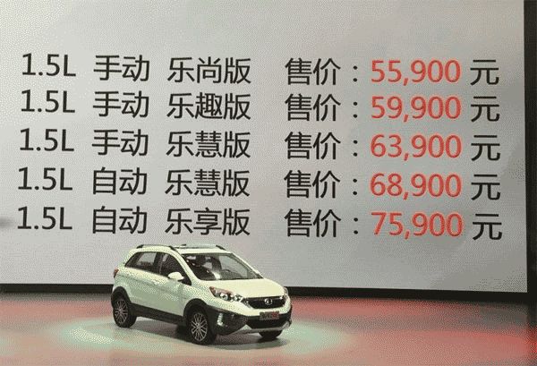 В Китае стартовали продажи хэтчбека Changhe Q25