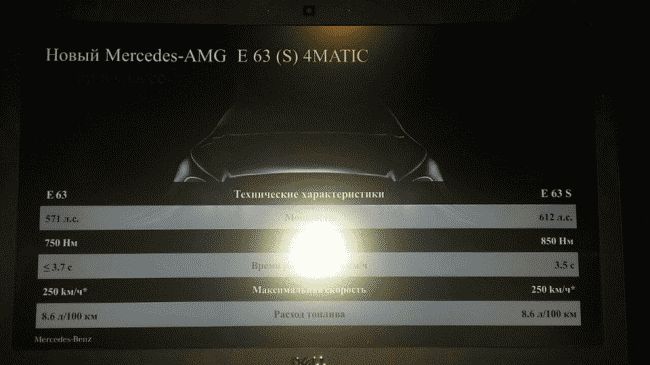Mercedes-AMG E63 S получит 4-литровый двигатель мощностью 612 л.с