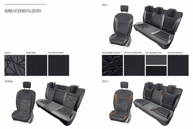 "АвтоВАЗ" разработал для Lada XRay новые варианты отделки сидений