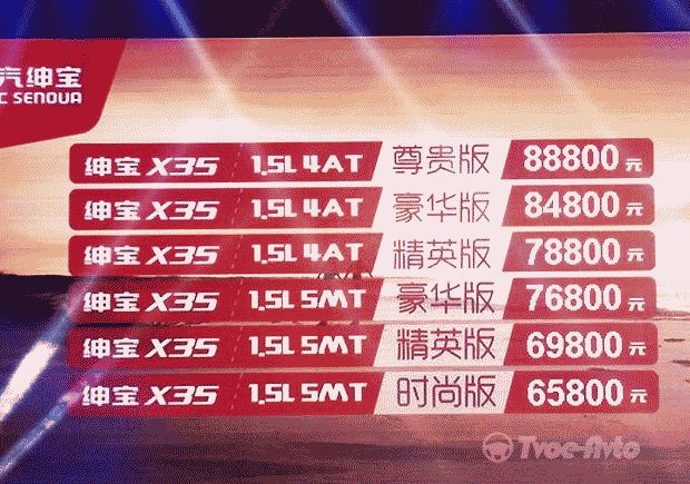 В Китае начались продажи кроссовера BAIC Senova X35