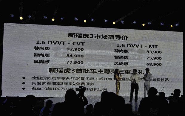 Обновленный Tiggo 3 появился в продаже на китайском рынке