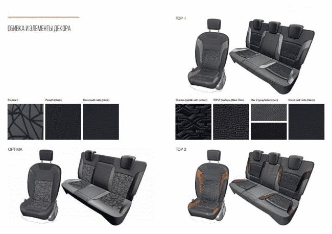 "АвтоВАЗ" разработал для Lada XRay новые варианты отделки сидений
