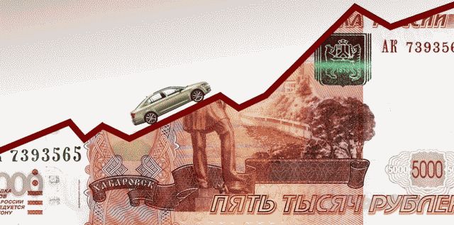 Почему растут цены на автомобили?