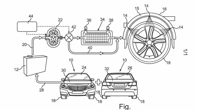 Daimler запатентовал водяную систему охлаждения шин
