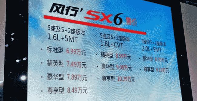 Семиместный кроссовер Dongfeng SX6 официально вышел на рынок Китая