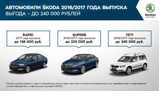 Skoda в России на свои модели предлагает скидки до  240 000 рублей