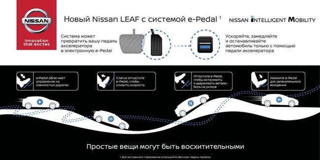 В Nissan Leaf педаль «газа» отберет функционал у «тормоза»