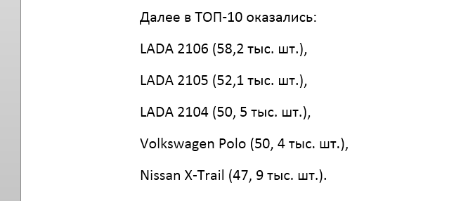 Назван ТОП-10 самых распространенных автомобилей в Москве