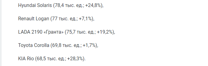 Составлен ТОП-10 самых популярных седанов с пробегом в России