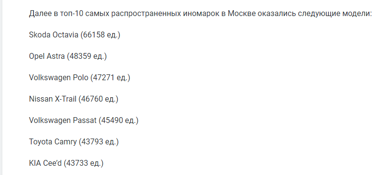 Составлен топ-10 самых распространенных иномарок в Москве