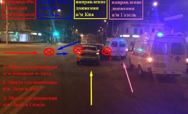 Ночное ДТП в центре Калуги: столкнулись четыре автомобиля