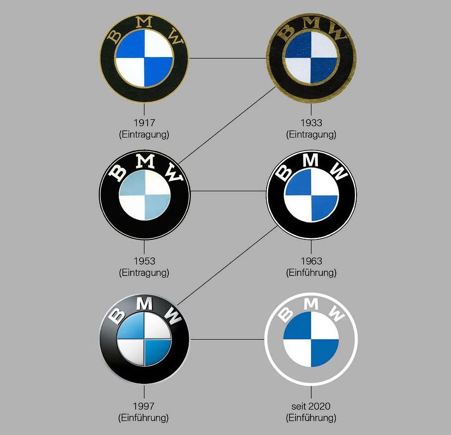 BMW обновила свой фирменный логотип