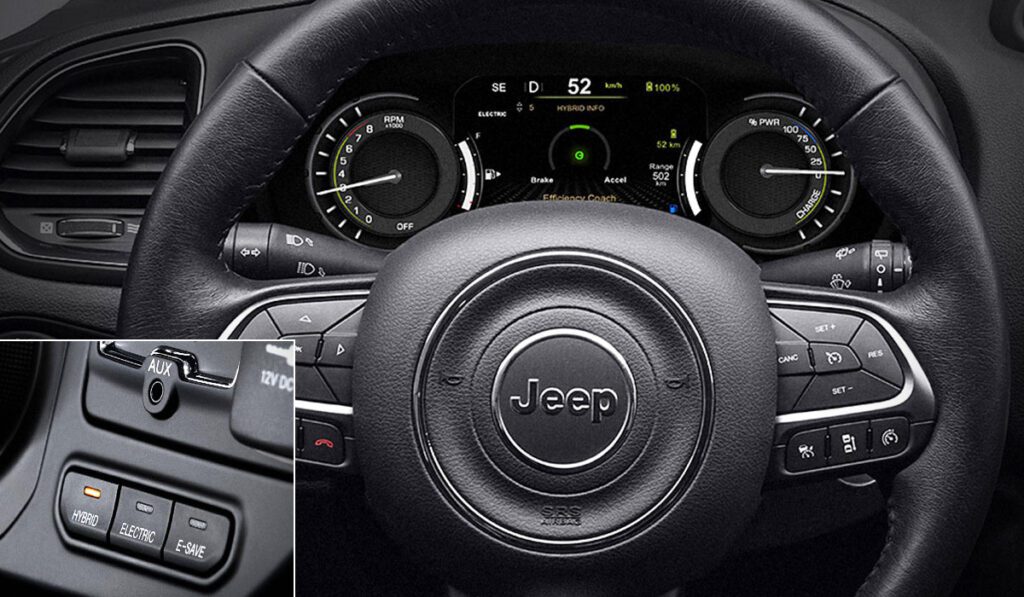 Гибридные Jeep Renegade и Compass выходят на рынок Европы
